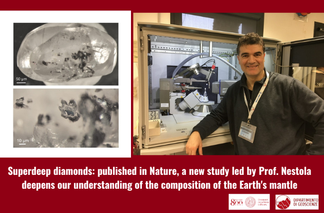 Collegamento a Superdeep diamonds: a new study sheds light on the Earth’s interior 