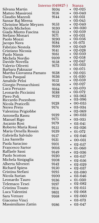 Elenco telefonico | DIPARTIMENTO DI GEOSCIENZE | Università di Padova
